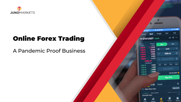 forex trading in the philippines